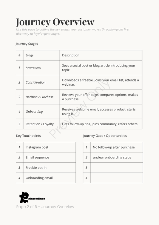 Customer Journey Mapper – Module 3 | Color + Ink Saver Planner PDF