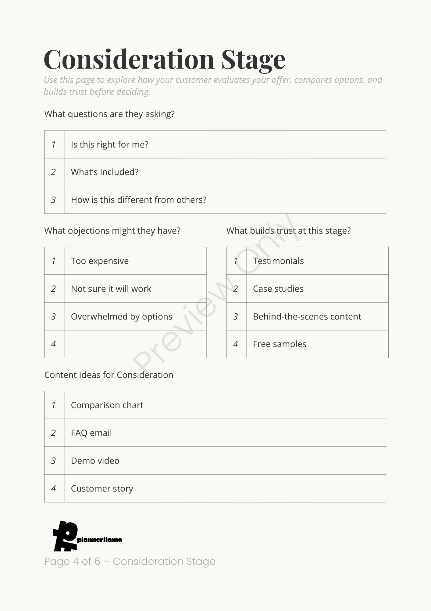 Customer Journey Mapper – Module 3 | Color + Ink Saver Planner PDF