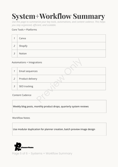 Business Plan Summary System – Module 10 | Color + Ink Saver Planner PDF